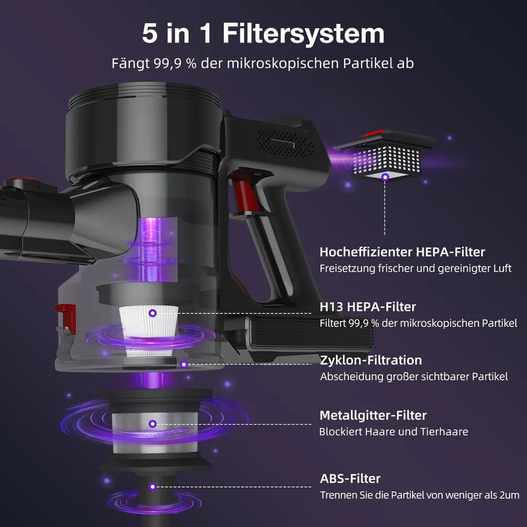 Daynee Akku-Hand-und Stielstaubsauger Akku Staubsauger, Handstaubsauger, Staubsauger Kabellos, Akkusauger, Beutellos, 27KPa Akkustaubsauger, Staubsaug – Bild 3