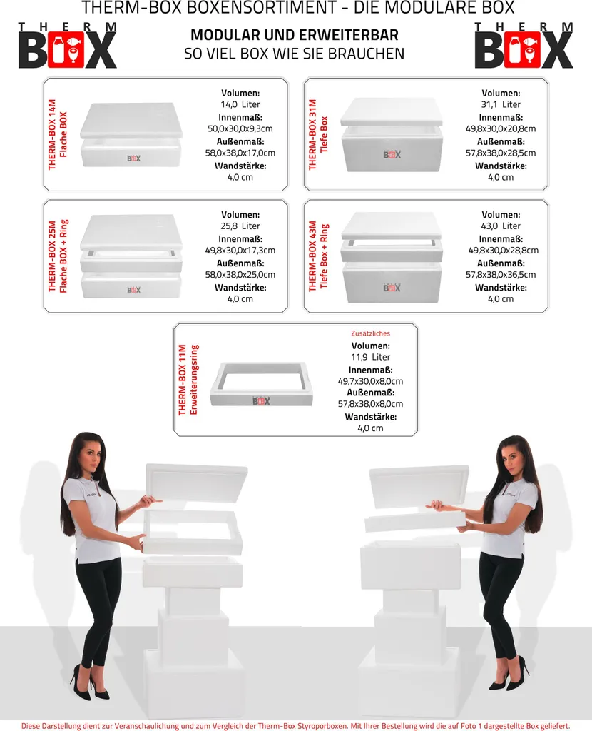 Styroporbox 61W | Wand: 3,0cm | Volumen: 61,5L | Innenmaß:53x33x34cm | Weiß Isolierbox Thermobox Kühlbox Warmhaltebox – Bild 9