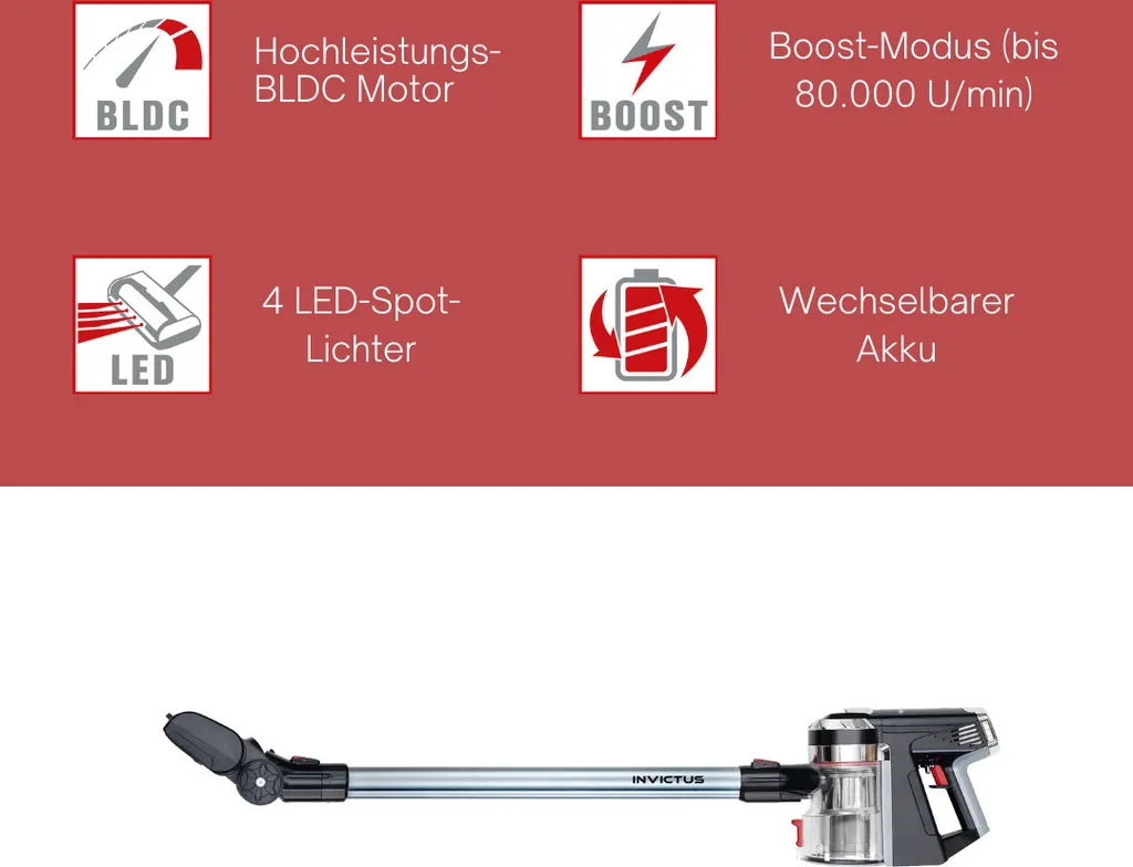 Genius Invictus X9 Set 14tlg Akku Staubsauger Handstaubsauger Mit LED Beutellos Kabellos HEPA Für Allergiker Tierhaare; A28142 – Bild 4