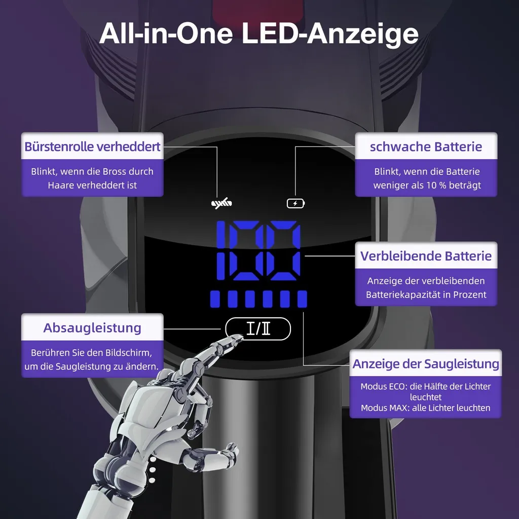 Daynee Akku-Hand-und Stielstaubsauger Akku Staubsauger, Handstaubsauger, Staubsauger Kabellos, Akkusauger, Beutellos, 27KPa Akkustaubsauger, Staubsaug – Bild 4