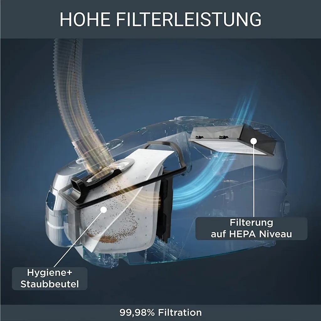 Rowenta Bodenstaubsauger Green Force Effitech Total Clean RO6189 – Bild 7