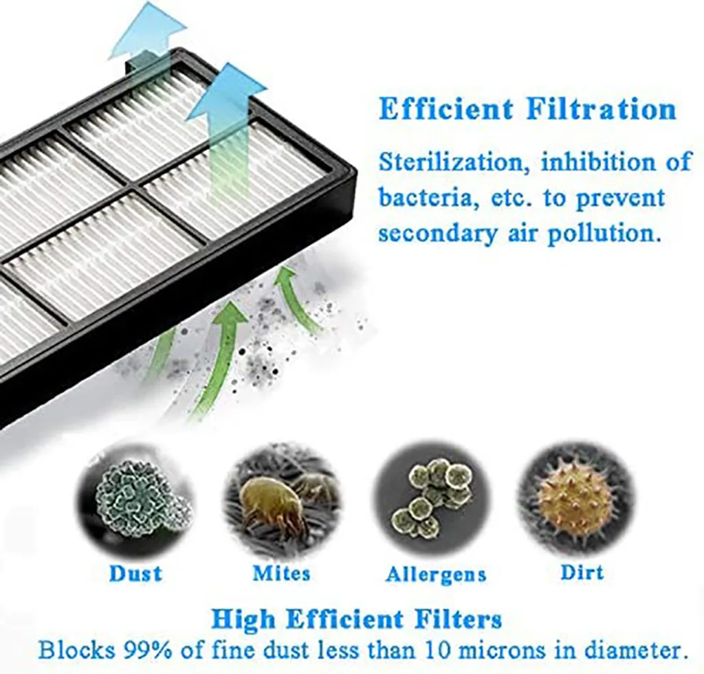 Ersatzteile 8er Set Für IRobot Roomba 800/900 Serie – Bild 4