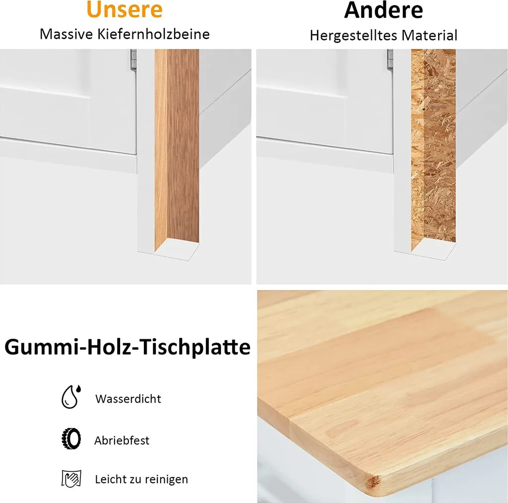 COSTWAY Küchenwagen Auf Rollen, Kücheninsel Mit Schublade, Weinregal, Offene Regale & Handtuchhalter, Platzsparender Servierwagen, Für Küche, Esszimmer, Bar, Weiß – Bild 5