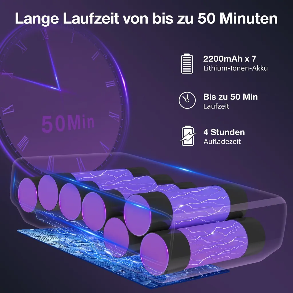 Daynee Akku-Hand-und Stielstaubsauger Akku Staubsauger, Handstaubsauger, Staubsauger Kabellos, Akkusauger, Beutellos, 27KPa Akkustaubsauger, Staubsaug – Bild 7