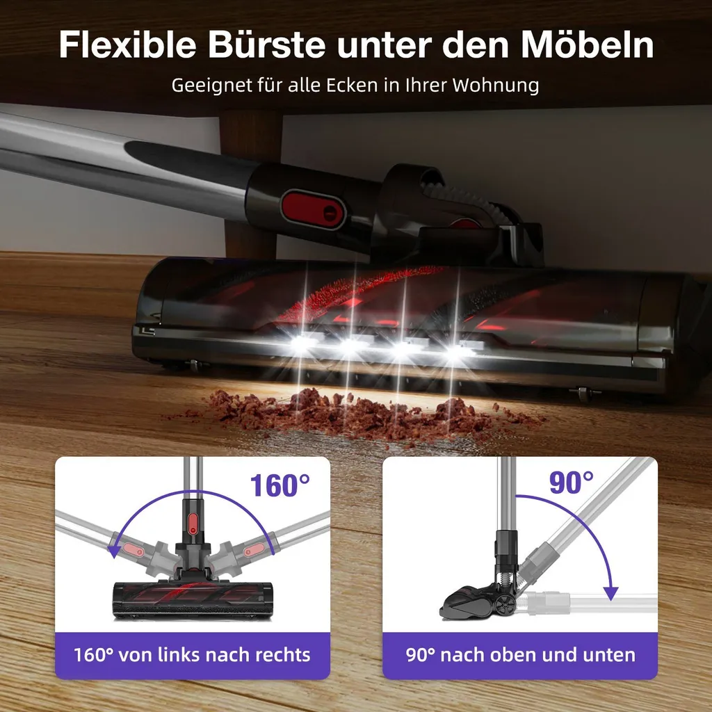 Daynee Akku-Hand-und Stielstaubsauger Akku Staubsauger, Handstaubsauger, Staubsauger Kabellos, Akkusauger, Beutellos, 27KPa Akkustaubsauger, Staubsaug – Bild 8