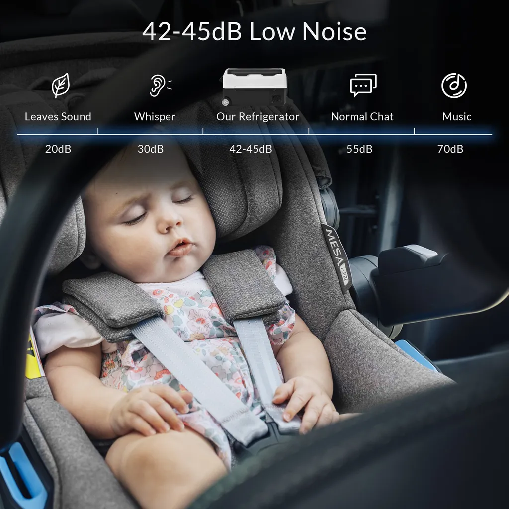 Merax Elektrisch Kühlbox Mit Kompressor 31.5L Schwarz, Mini Kühlschrank Tragbar Kühlleistung Bis -20° C, Gefrierbox 12/24 V Und 230 V Für Büro, Auto, Camping, Garten – Bild 5