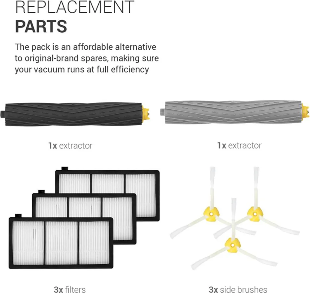 Ersatzteile 8er Set Für IRobot Roomba 800/900 Serie – Bild 6